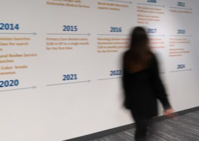 A person walks past a wall timeline labeled "#lifeatjandc," displaying key company milestones and years from 1985 to 2021.